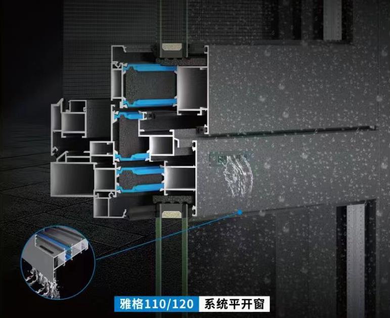 雅格110/120 系统平开窗